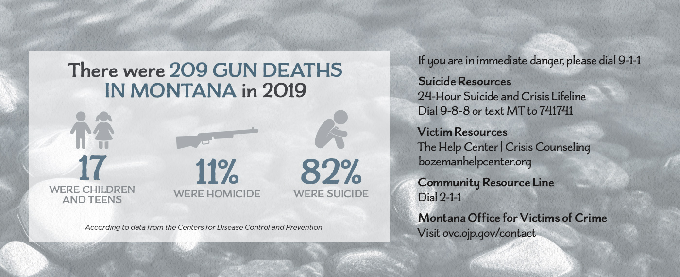 Culture This is a Montana Story montanaStory stats adj