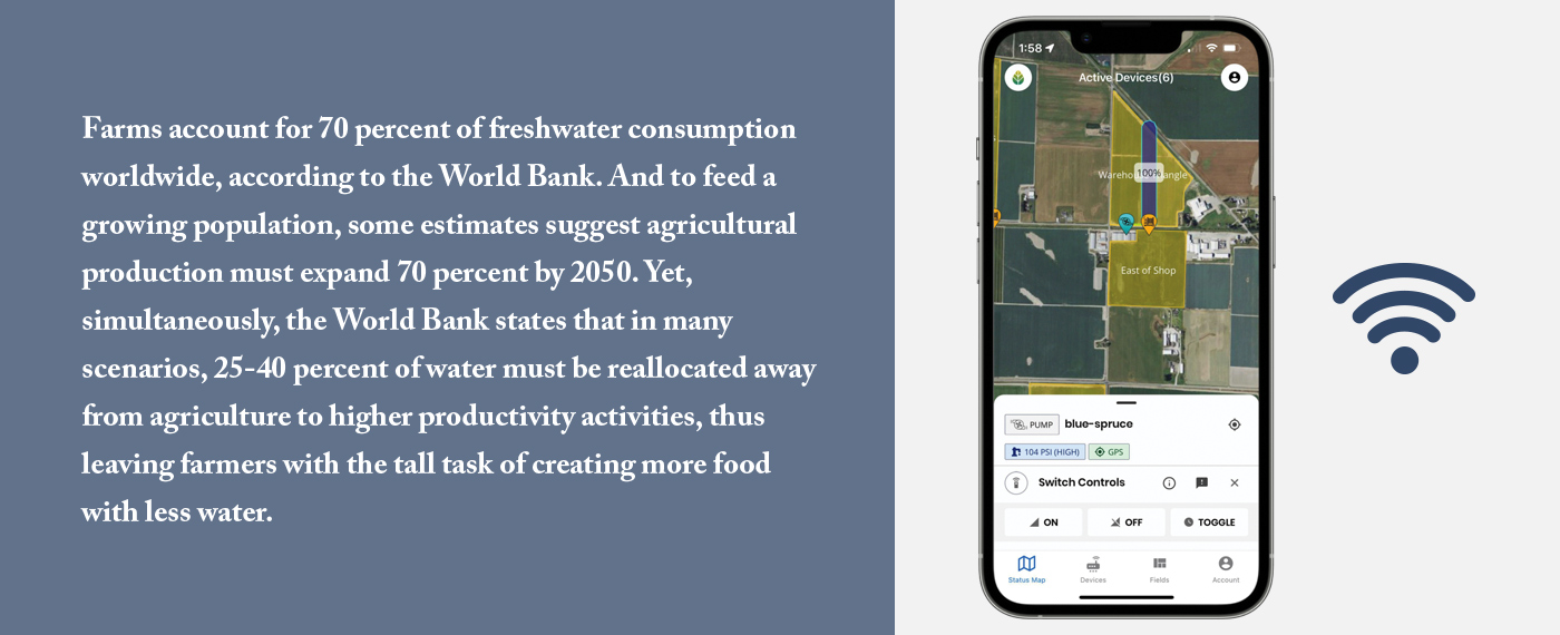 Industry The Brothers Wallace farmTech 2