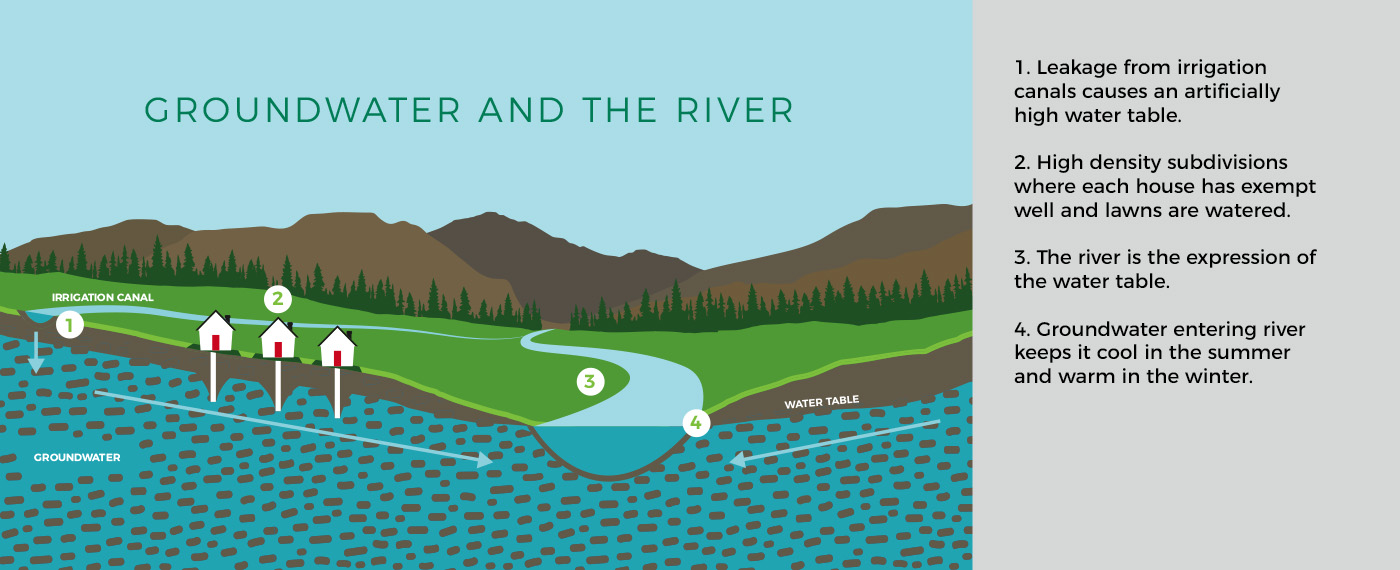 Land Our Unseen Oceans UnseenOceans 1