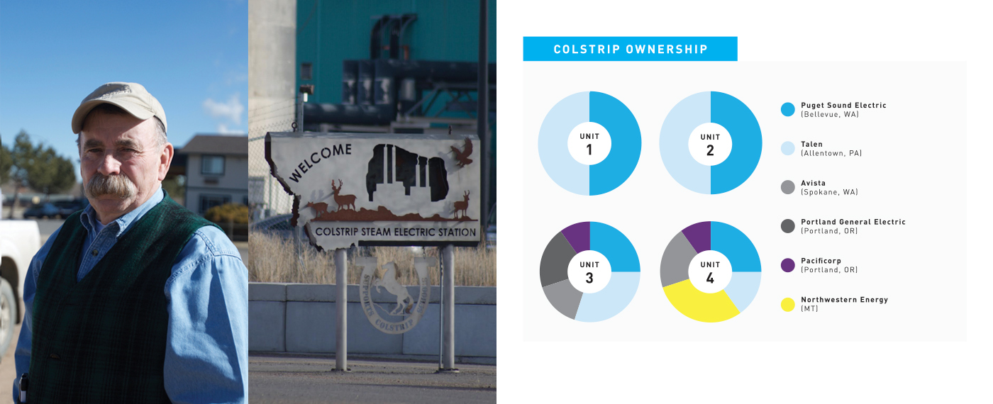 Now Thin Black Line DuaneSignGraph