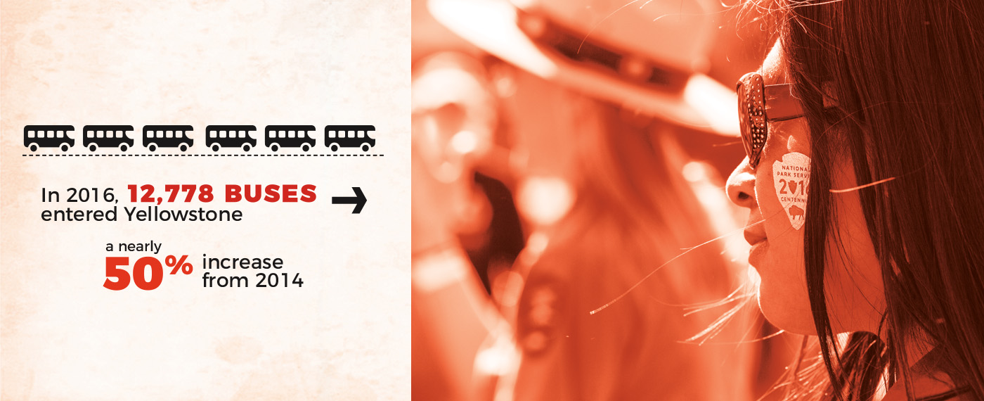 Yellowstone: Flight of the Red Dragon 3 Yellowstone Flight of the Red Dragon dragon photos 2